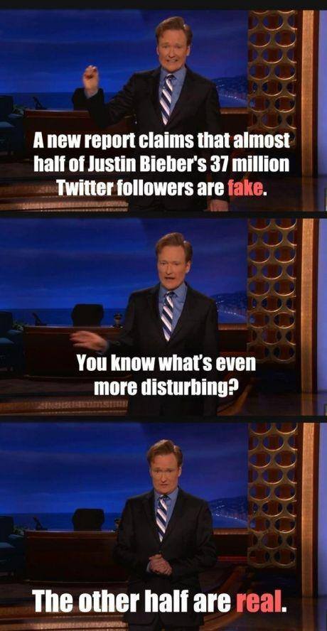 A new report claims that almost half of Justin Bieber’s 37 million Twitter followers are fake.