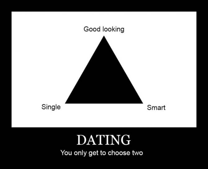 Dating - You only get to choose two