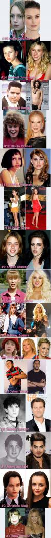 Young And Ugly Celebrities (Celebs) 